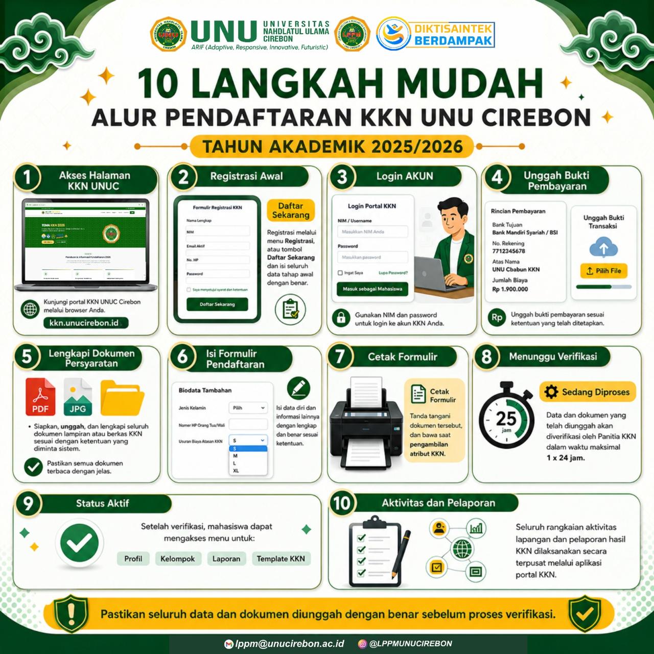 Informasi KKN 1
